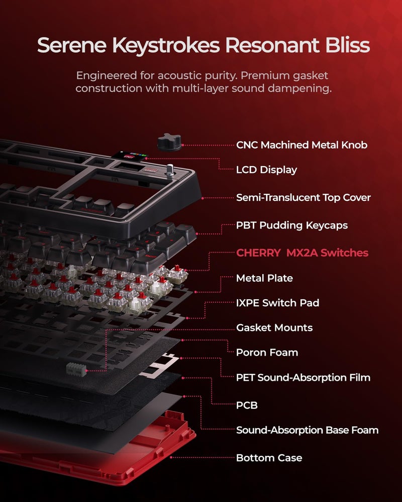 wegear Cherry x PIXIU 98 8KHz Esports Gaming Mechanical Keyboard, 8000Hz Polling, MX2A Red Switches, Tri-Mode Bluetooth/2.4G/USB-C Wired, Hot-Swap Gasket Custom Keyboard with Knob, PBT, RGB Backlit - Image 4