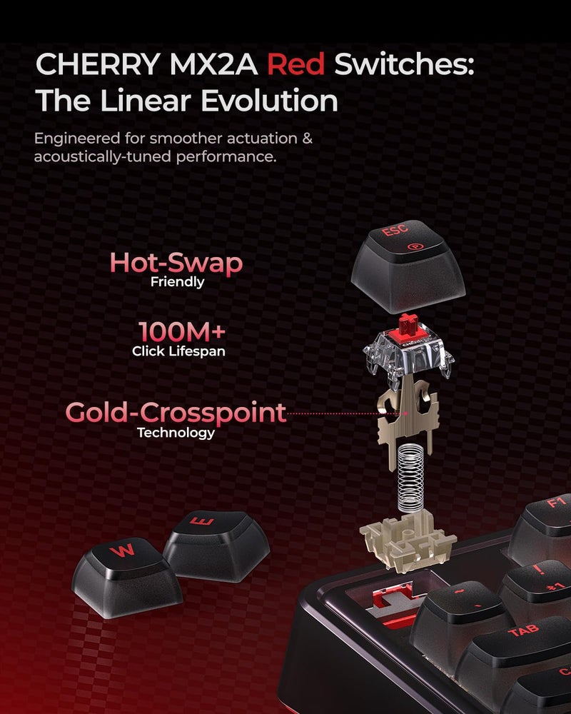 wegear Cherry x PIXIU 98 8KHz Esports Gaming Mechanical Keyboard, 8000Hz Polling, MX2A Red Switches, Tri-Mode Bluetooth/2.4G/USB-C Wired, Hot-Swap Gasket Custom Keyboard with Knob, PBT, RGB Backlit - Image 2