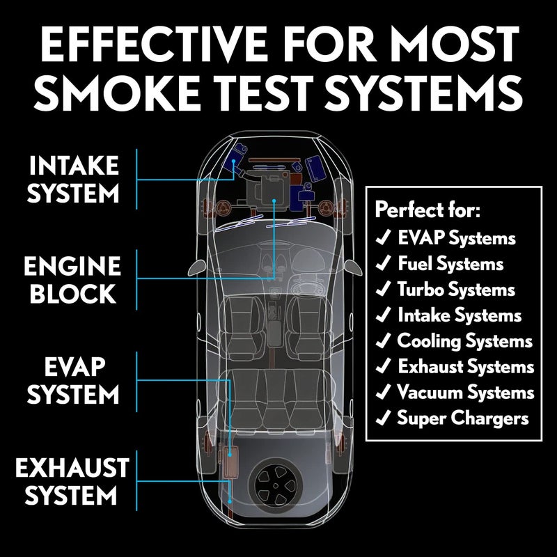 Samorillo [2 Pack] Smoke Fluid Solution for Automotive Smoke Machine Testing - Made in USA - 16oz Liquid Smoke Refill Designed for Automotive Testing - EVAP, Vacuum, Fuel, Intake, Exhaust, Turbo Systems & More - Image 3