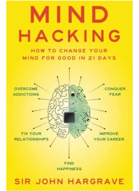 Mind Hacking