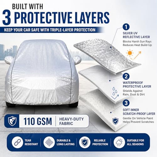 Pivalo Car Cover for Hyundai Creta All Model & Years (2015-2026) 100% Waterproof with Mirror Pockets, Triple Stitched Bottom Elastic Dustproof Full Body Protection (Heat & UV Resistant, Silver) - Image 3