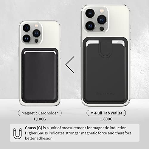Sinjimoru Pull & Eject Magnetic Wallet for iPhone, Vegan Leather Magnetic Card Holder, Compatible with MagSafe Wallet, M-Pull Tab Wallet Black - Image 4