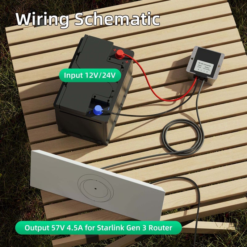 محول DC DC رفع الجهد 57V 4.5A عالي الطاقة من 12V إلى 57V نطاق الإدخال الواسع 10-36V محول طاقة مع حماية من الحمل الزائد متوافق مع كابل الجيل الثالث الخارجي بدون بطارية - Image 1
