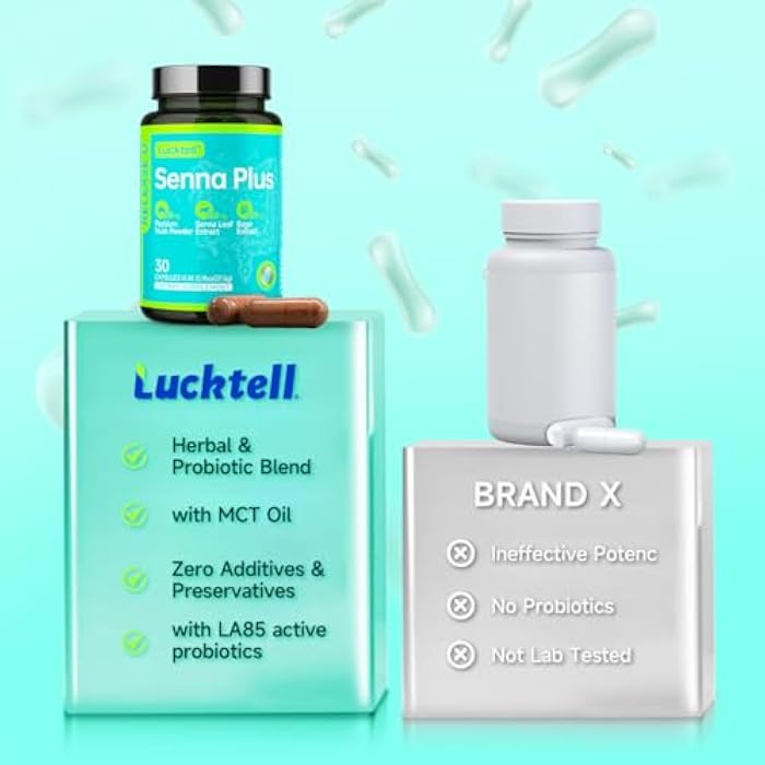LuckTell Senna Plus 15-Day Cleanse - Gentle Gut Cleanse Detox for Women & Men with Senna, Cascara Sagrada, Psyllium Husk & MCT Oil, Nature Colon Cleanse with Probiotics, Made in USA,30 Capsules - Image 5