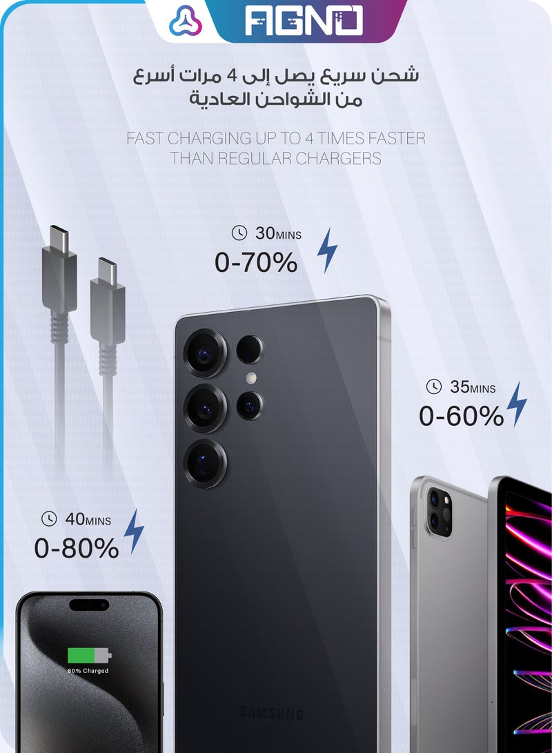 AGNO 25W Super Fast Charger with 1M Type C Cable Official Fast Charging Adapter for Daily Use Home and Office Charging - Image 4