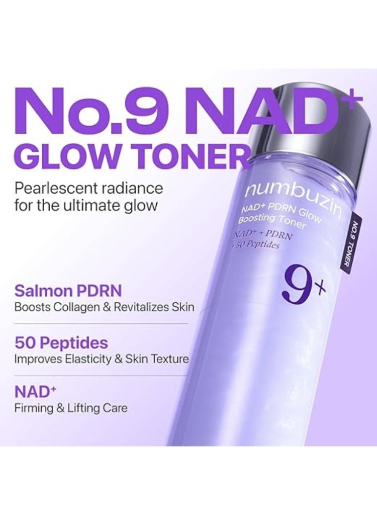 numbuzin Wrinkles, Fine Lines & Loss of Firmness Solution – Numbuzin No.9 NAD+ Retinol Eye Cream, BIO Lifting-Sil Essence & PDRN Glow Boosting Toner Set - Image 4