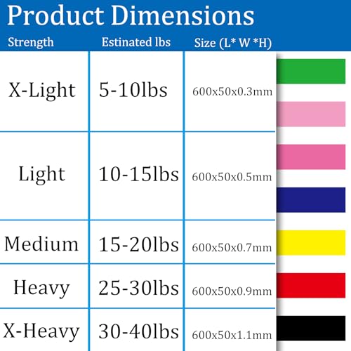 Guirnd 7 Pack Elastic Resistance Bands Set, Multi-Colored Workout Bands, Different Levels Exercise Band for Indoor and Outdoor Workouts, Glute and Leg Strength Training, Pilates and Yoga Practice - Image 2