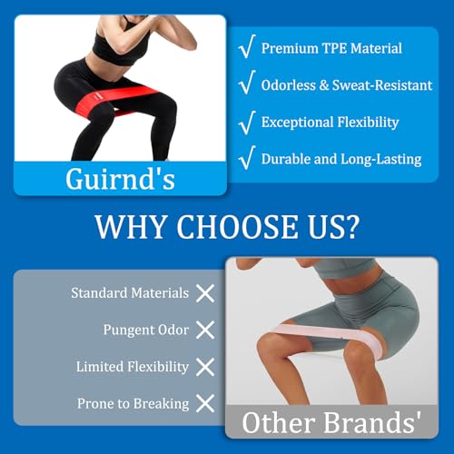 Guirnd 7 Pack Elastic Resistance Bands Set, Multi-Colored Workout Bands, Different Levels Exercise Band for Indoor and Outdoor Workouts, Glute and Leg Strength Training, Pilates and Yoga Practice - Image 3