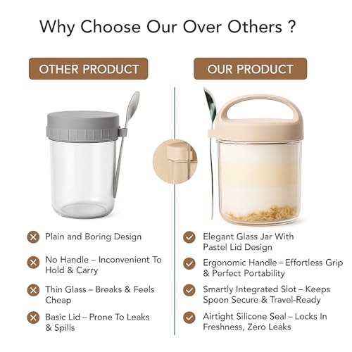 Soko Overnight Oats Glass Jar with Lid and Spoon | Portable Mason Oatmeal Container | On-The-Go Breakfast Cup | Large Kitchen Storage for Healthy Eating - Fruit, Milk, Salad, Nuts, Yogurt - Beige - Image 4