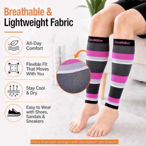 Doc Miller Calf Compression Sleeve for Men & Women – 20–30 mmHg Graduated Compression, Footless Compression Socks Alternative for Running, Shin Splints, Swelling, Varicose Veins –Calf Support, 1 Pair - Image 4