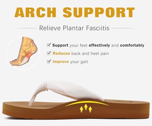KuaiLu Flip Flops Women Arch Support Yoga Mat Comfortable Summer Beach Walking Thong Cushion Sandals Slip on Outfits Travel Essentials Orthotic Slides Indoor Outdoor Slippers Shoes White Khaki Size 7 - Image 4