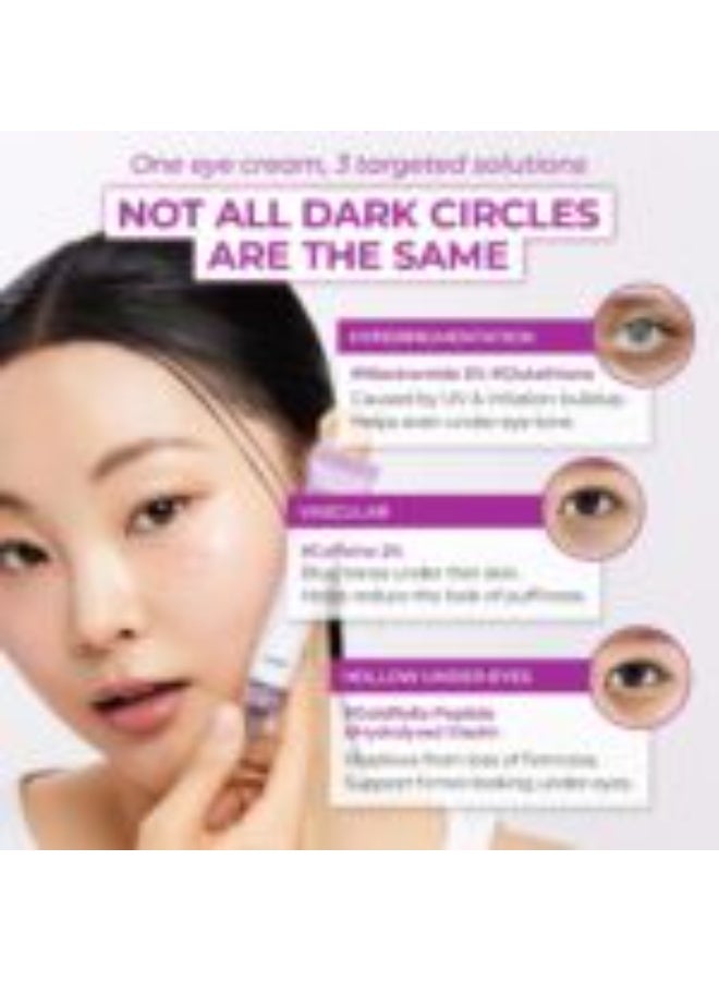 JUMISO Niacinamide 5+ Dark Circle Correcting Eye Cream 15ml - 5% Niacinamide & 2% Caffeine Eye Cream for Dark Circles, Puffiness, Hydration & Smoother-Looking Under Eyes - Image 3