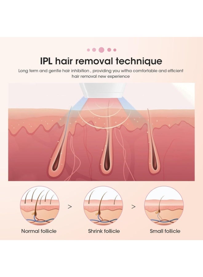 جهاز إزالة الشعر بتقنية IPL بدون ألم - 500,000 ومضة، إزالة دائمة للشعر للجسم والوجه - Image 3