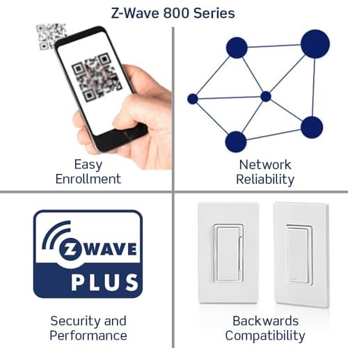 Leviton Decora Smart Switch Z-Wave 800 Series, ZW15S-1RW - Image 3