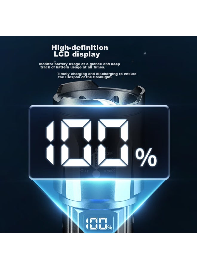 Shenyu Flashlight With High Brightness, Zoomable Lens, Long-range Beam, Ultra-long Battery Life, Outdoor Survival, Emergency Power Outage Lighting - Image 3