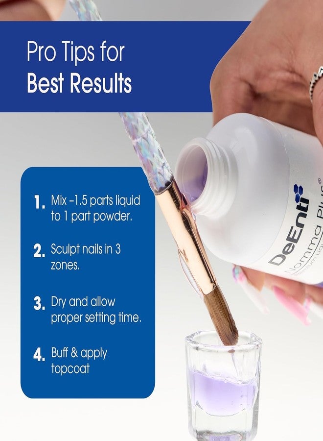 DeEnti Nomma Plus Professional Liquid Monomer, EMA Nail Liquid for Acrylic Powder, Non-Yellowing Monomer, 32oz Bottle, Professional Salon Quality Manicure and Pedicure Supplies - Image 4