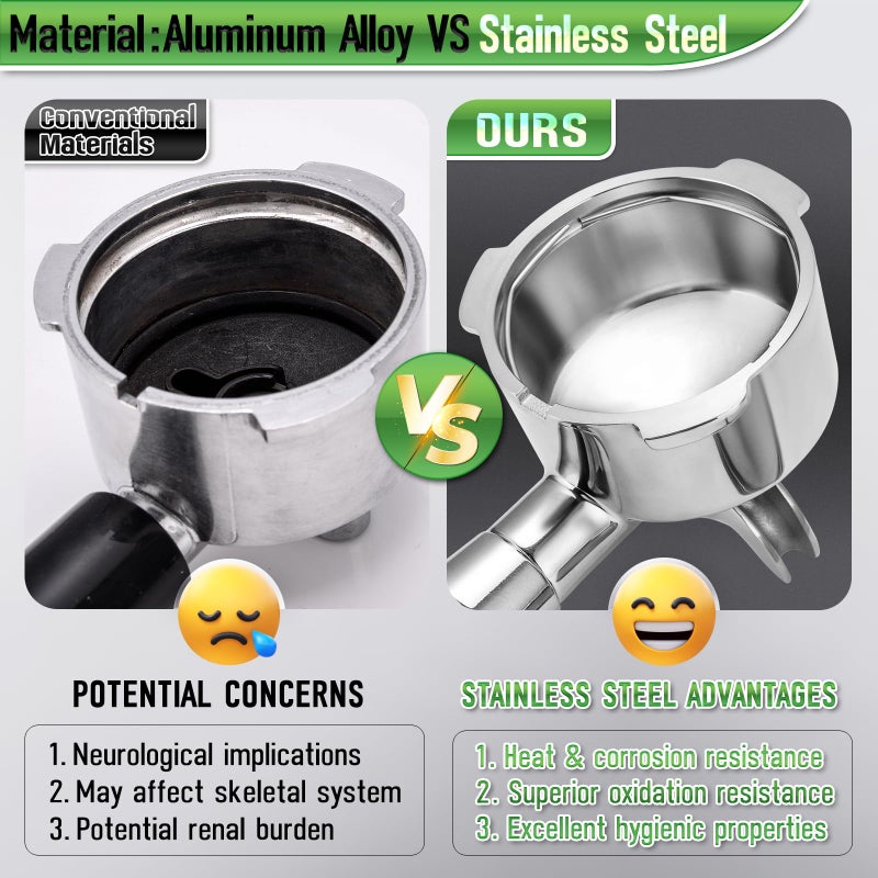 TaiBest 51mm Portafilter for CASABREWS 3700/CM5418, Dual Spout Espresso Handle with Siam Rosewood Grip & 304 Stainless Steel Basket - Image 3