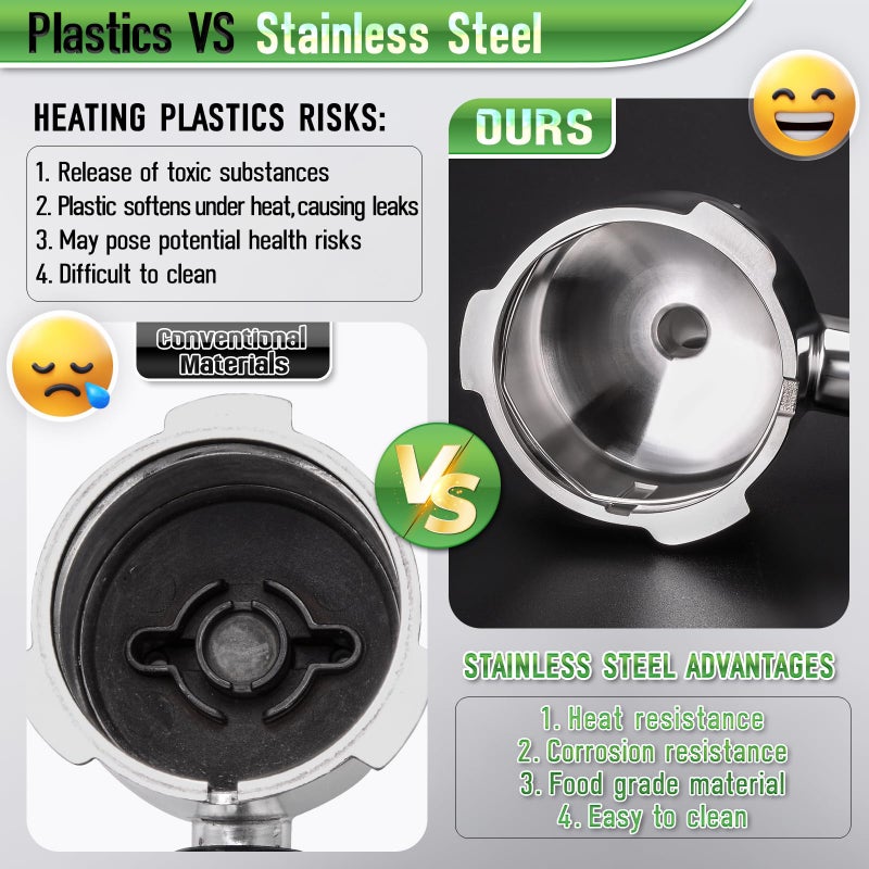TaiBest 51mm Portafilter for CASABREWS 3700/CM5418, Dual Spout Espresso Handle with Siam Rosewood Grip & 304 Stainless Steel Basket - Image 2