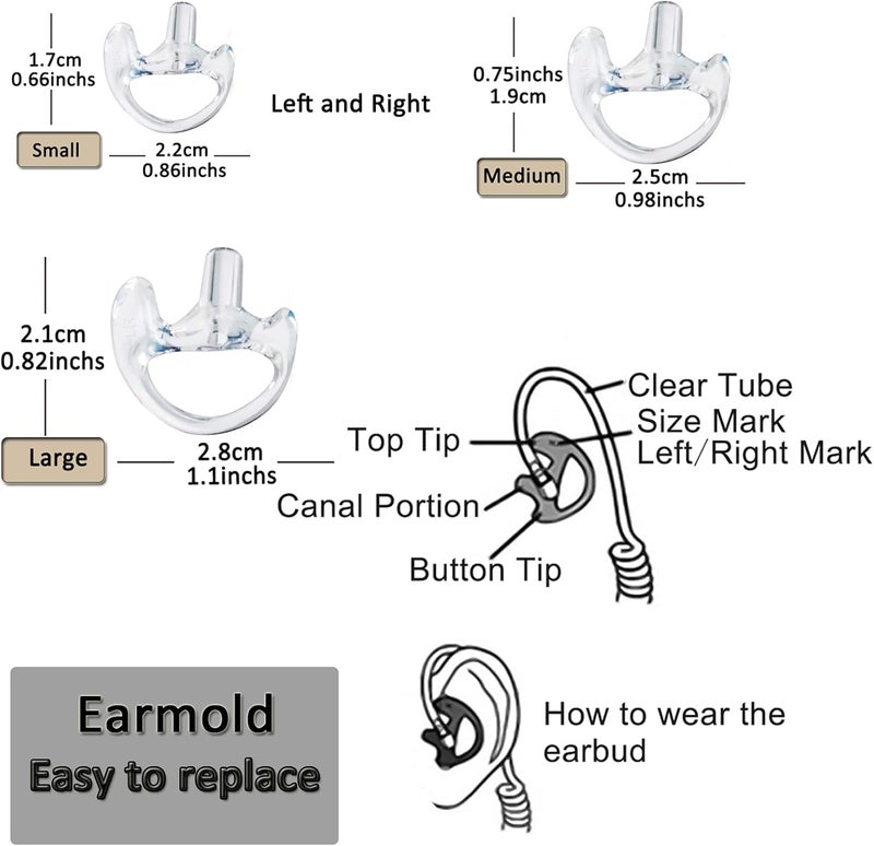 HYS Clear Soft Earmold Replacement Ear Pieces Flexible Open Ear Insert Earbuds for Transparent Air Acoustic Security Radio Surveillance earpiece Headset - Image 2