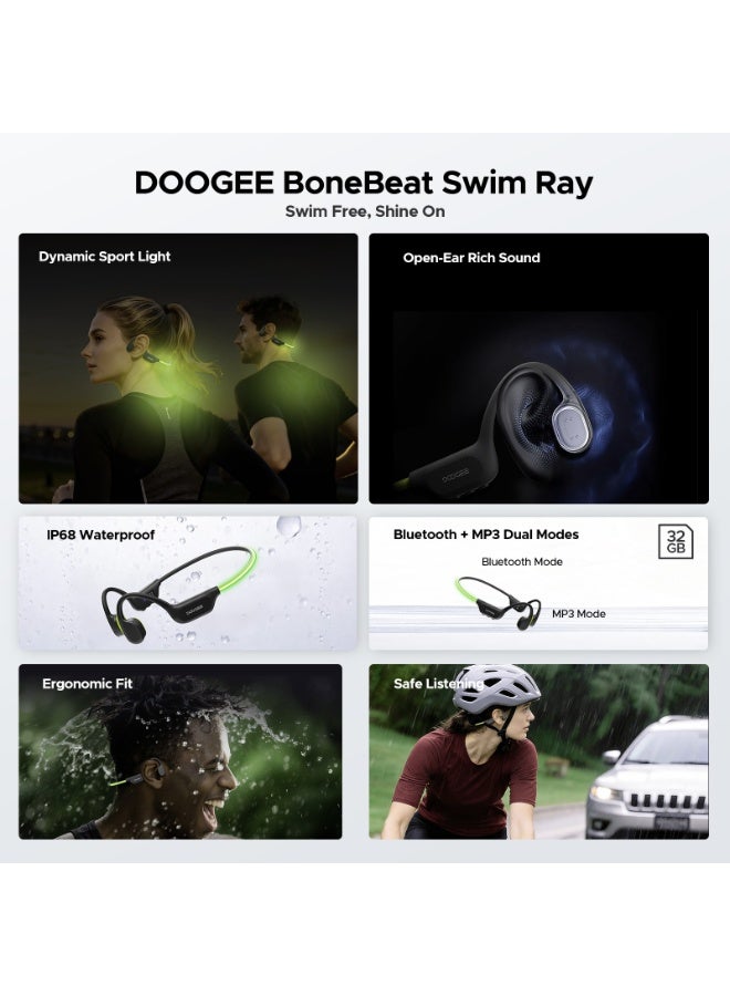 DOOGEE Bone Conduction Headphones, LED Headband, IP68 Waterproof for Swimming, 10 Hours Battery Life, Bluetooth 6.0, MP3 Mode, 32GB Storage, Suitable for Cycling, Swimming and Fitness - Image 2