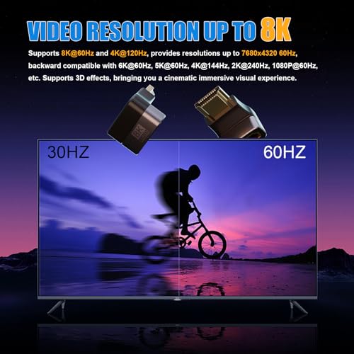 PANPEO 8K@60Hz Right Angle HDMI Adapter, 90 Degree and 270 Degree HDMI Adapter (4 Pack) - Image 5
