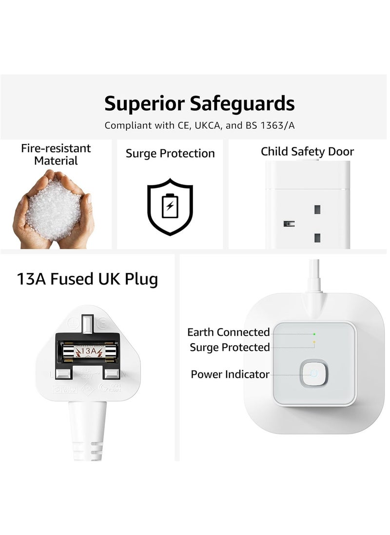 Generic - Tower Extension Lead with USB Slots, 12 Way Extension Tower Surge Protection with 4 USB Slots (2 Type C & 2 USB A) Multi Plug Tower Power Strip 3250W 13A Extension Cord 1.5M - Image 1