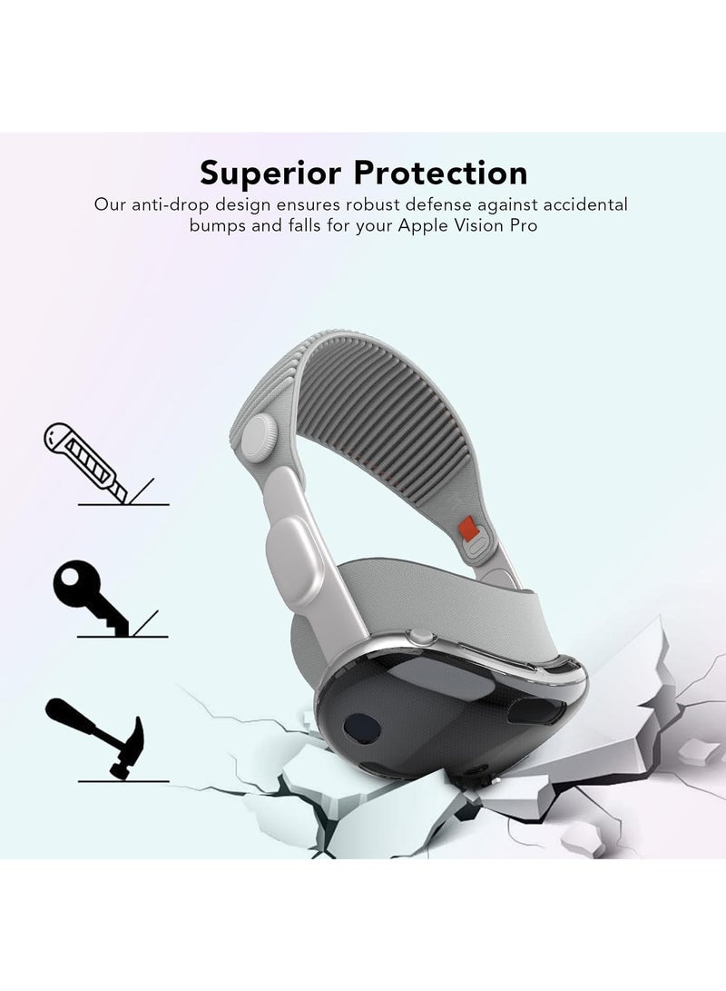 غطاء حماية من السيليكون الناعم المقاوم للصدمات من Vision Pro مع مضاد لبصمات الأصابع وغير قابل للانزلاق متوافق بنسبة 100% مع جراب Apple Vision Pro - Image 3