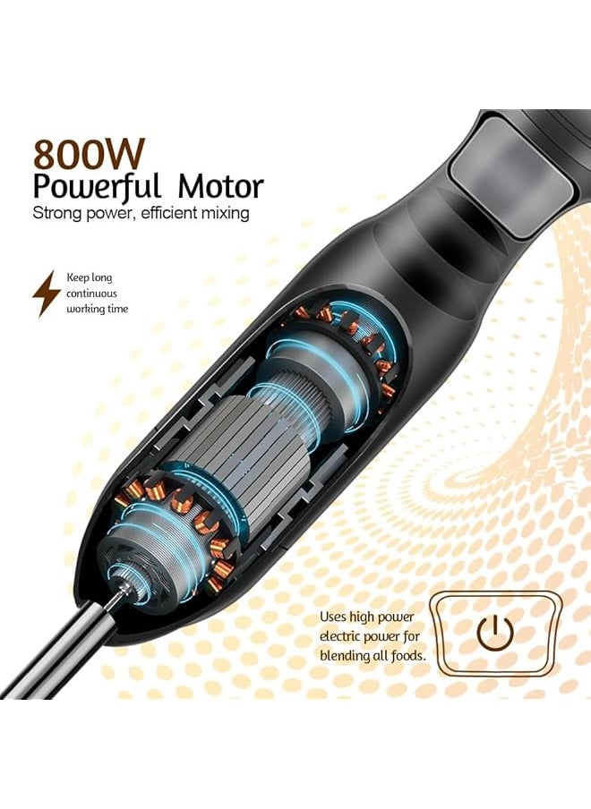 erorex Hand Immersion Blender Stick Blender Electric Hand Blenders For Kitchen With Stainless Steel Blade Hand Mixer And Chopper For Making Baby Food Soups Sauce Black  - Image 1