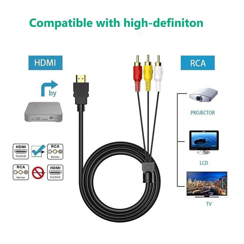 Eanetf HDMI to RCA Cable, 1080P 5ft/1.5m HDMI Male to 3-RCA Video Audio AV Cable Connector Adapter Transmitter for TV HDTV DVD (NO Signal Conversion Function) - Image 3