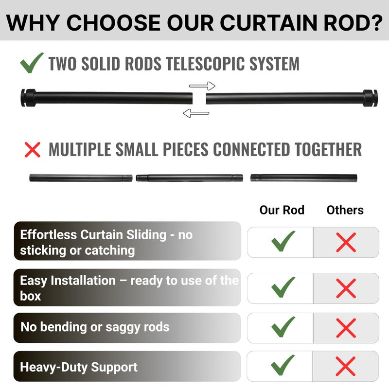 A Key Tech Ceiling Curtain Rod 48-84, Adjustable Ceiling Mounted Curtain Rod, Ceiling Rods for Curtains with three Heavy Duty Modern Design Brackets included, Cortinero De Techo, Matte Black 1 inch - Image 3