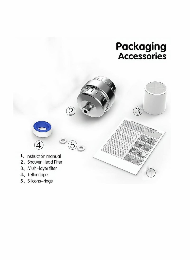 15 Stage Shower Filter, Shower Head Filter with Vitamin C Water Softener Reduces Dry Itchy Skin for Hard Water, High Output Shower Water Filter to Remove Chlorine Heavy Metals and Other Sediments - Image 4
