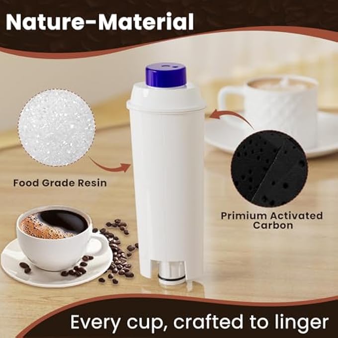 GOLDEN ICEPURE Coffee Filter Compatible With Delonghi Dlsc002 Ser3017  5513292811 3 Pieces Invoice Available - Image 5