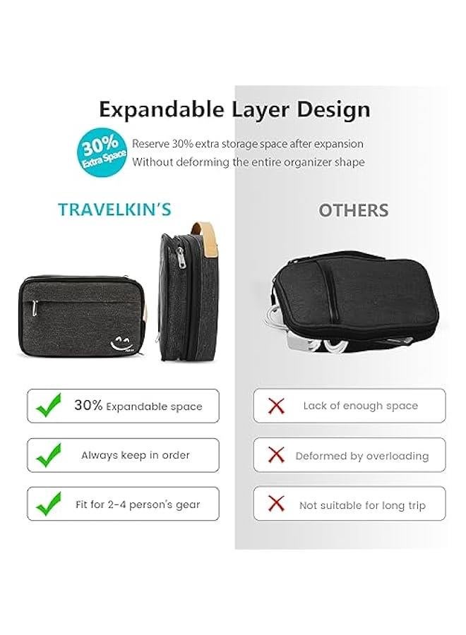 Captaintech Travelkin Cord Organizer Travel, Electronic Organizer Travel Case, Cable Organizer Bag For Cords,Chargers Phone, Sd Card,Usbs (Black) - Image 5