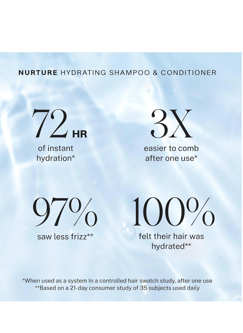 JVN - JVN Nurture Hydrating Conditioner, New and Improved, Instantly Moisturizing and Deeply Nourishing Conditioner for Dry Hair, 10 Fluid Ounces - Image 1