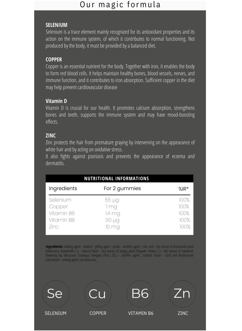 Vitalize Labs - Vitalize Your Hair & Beard - Image 1