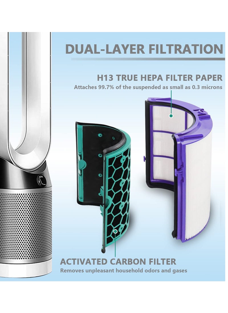 Excefore - Air Purifier Filter Replacement for Dyson Pure Cool Purifying Fan TP04 HP04 DP04, 2-in-1 True HEPA and Activated Carbon Filter, 360° Combi Design - Image 1