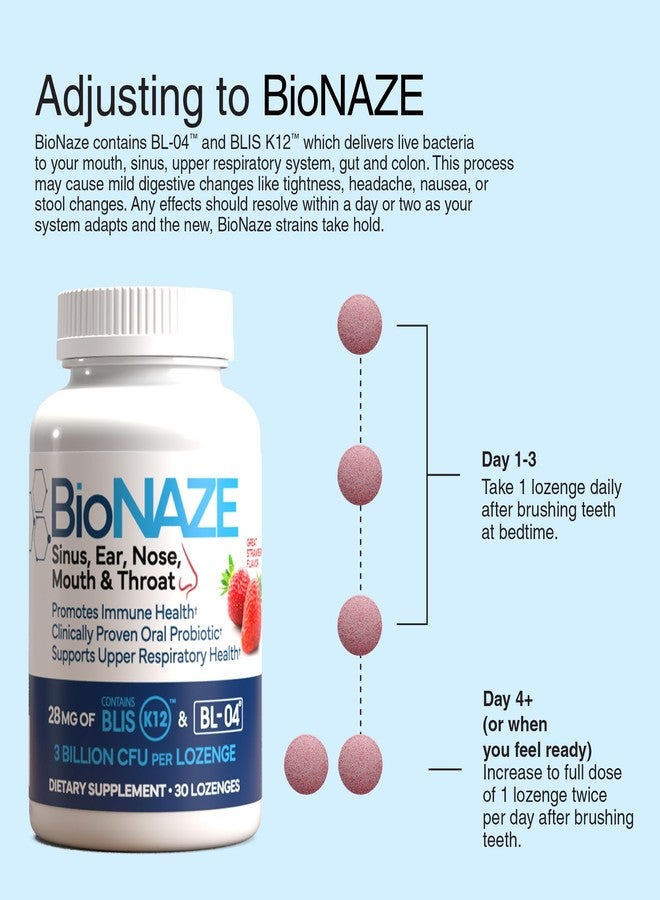 BioNaze Oral Probiotic BLIS K12 & BL-04 for Sinus, Tonsil Stones, Bad Breath, Post Nasal Drip, Throat, Mouth, Teeth & Gut - Improve Oral & Respiratory Health. Clinically Proven Probiotic Strains 30 ct - Image 3