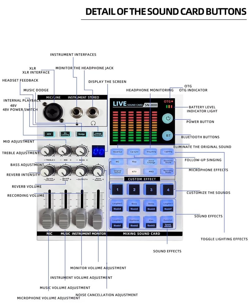 K-H Podcast Mixer Live Streaming Professional Sound Card, Audio Mixer, Voice Changer Soundboard with Audio Interface, Bluetooth, Noise Reduction, Phantom 48V, DJ Mixer Board for Live/Podcasting/Gaming - Image 2