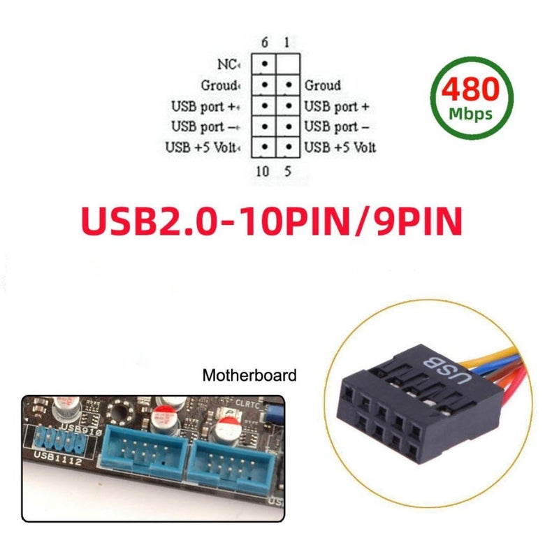 chenyang USB 2.0 Front Panel Header 9Pin/10Pin 1 to 4 HUB 9Pin/10Pin Mainboard Header Extension Adapter Splitter Cable - Image 2