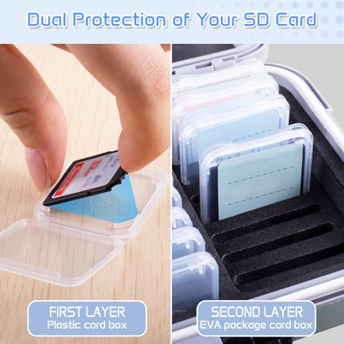 Micscrew 36 Slots Memory Card Case & 36 Transparent Card Cases, Light Gray Camera SD Card Holder Storage with Individual Plastic Card Holder Case for SD Card, Camer Card Organizer for SD Card - Image 3