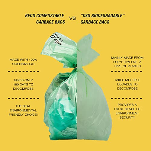 Beco Eco Friendly Compostable Garbage Bags for Dustbin | 60 Pcs | Small 17 X 19 Inches | Pack of 4 - Image 3