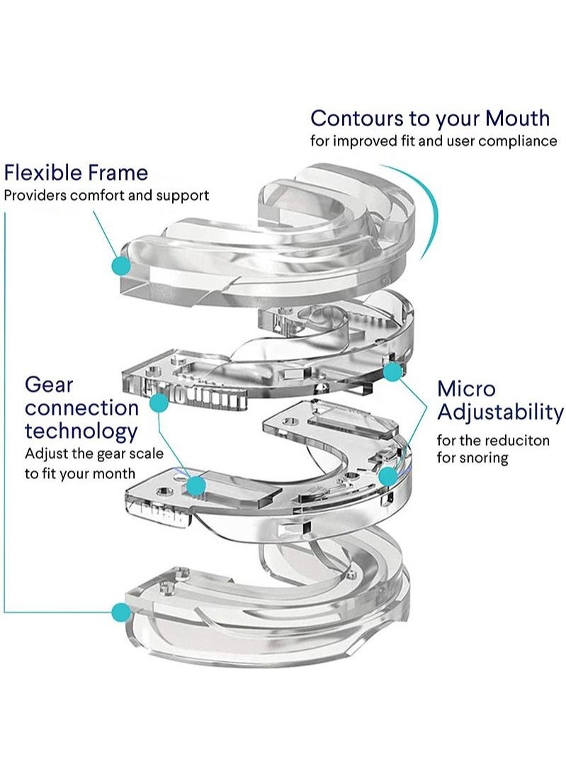 SMILEKIT - Anti Snore Device. New Customizable Snore Reducing Mouthpiece – Reduce Snoring Aid for Men and Women – Most Comfortable and Adjustable Oral Appliance - Holds Jaw Forward to Open Airway - Image 1