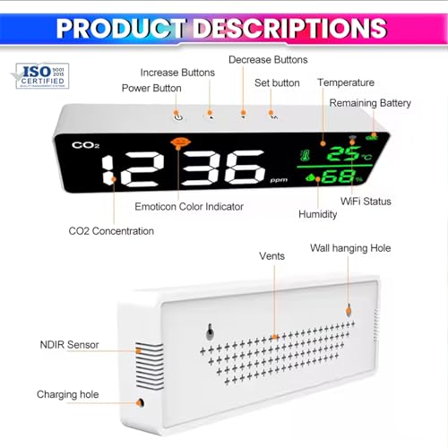 amiciSense 3-in-1 Air Quality Detector for Home & Office | Smart Wi-Fi CO₂ Monitor- Measures CO₂, Temperature & Humidity | Wall Mount | USB Rechargeable | SmartLife App Compatible - Image 4
