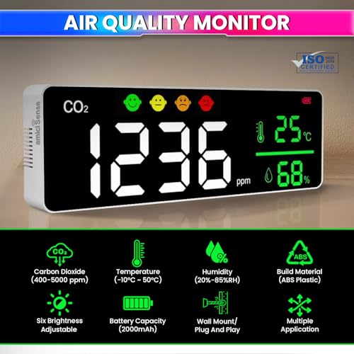 amiciSense 3-in-1 Air Quality Detector for Home & Office | Smart Wi-Fi CO₂ Monitor- Measures CO₂, Temperature & Humidity | Wall Mount | USB Rechargeable | SmartLife App Compatible - Image 2