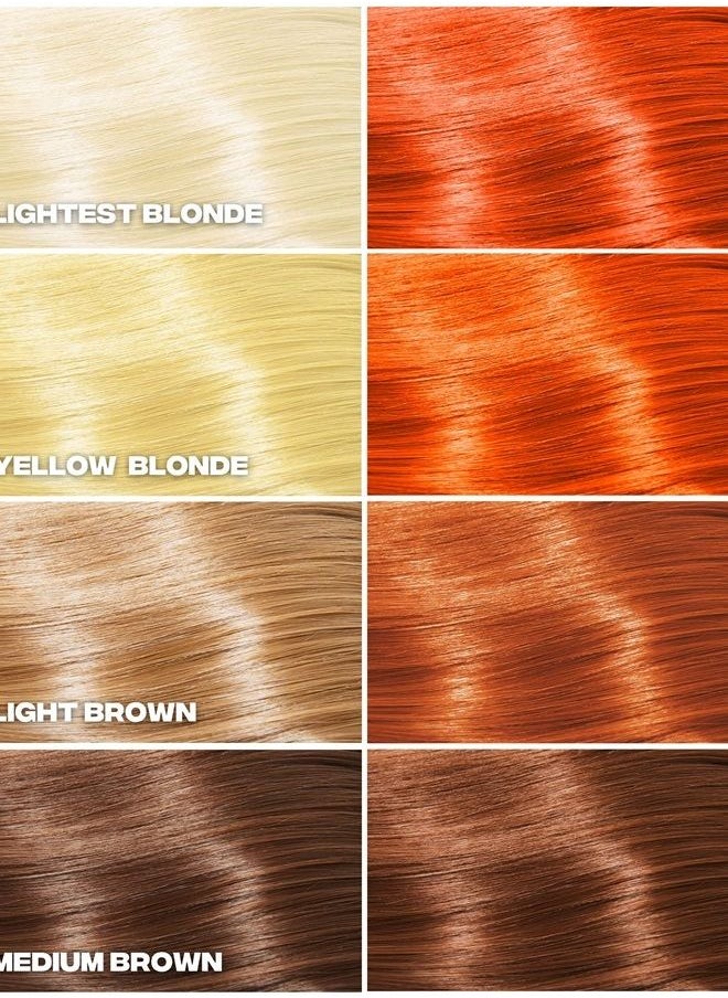 Good Dye Young Semi Permanent Orange Hair Dye (Riot) – UV Protective Temporary Hair Color Lasts 15-24+ Washes – Conditioning Orange Hair Dye  - Image 3