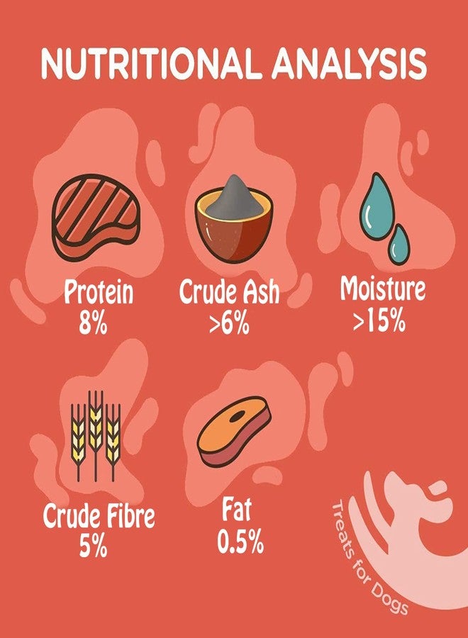 Basil Gluten Free Treats & Chews (Guilt-Free) Turtle with Peanut Butter, Layered with Chicken for Dogs, Puppies, Diet Treats for Pets (94 Gms in 1 Packet),Diced - Image 5