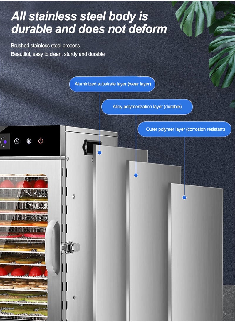 ET-LIFE - Food Dehydrator, 12 Stainless Steel Trays Dehydrators for Food and Jerky, Herbs, Fruit, Dehydrator Machine with Digital Timer and Temperature Control, Overheat Protection, Recipe Book Included - Image 1
