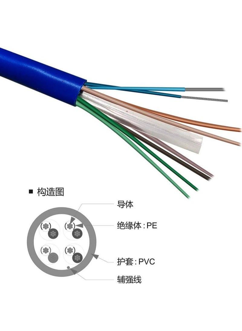 Sky Blue Cat 6 Cable (50 Meter) High Quality UTP Patch Cable for Gaming PC, WIFI Extender, Router, X box, Computer and Camera Blue - Image 3