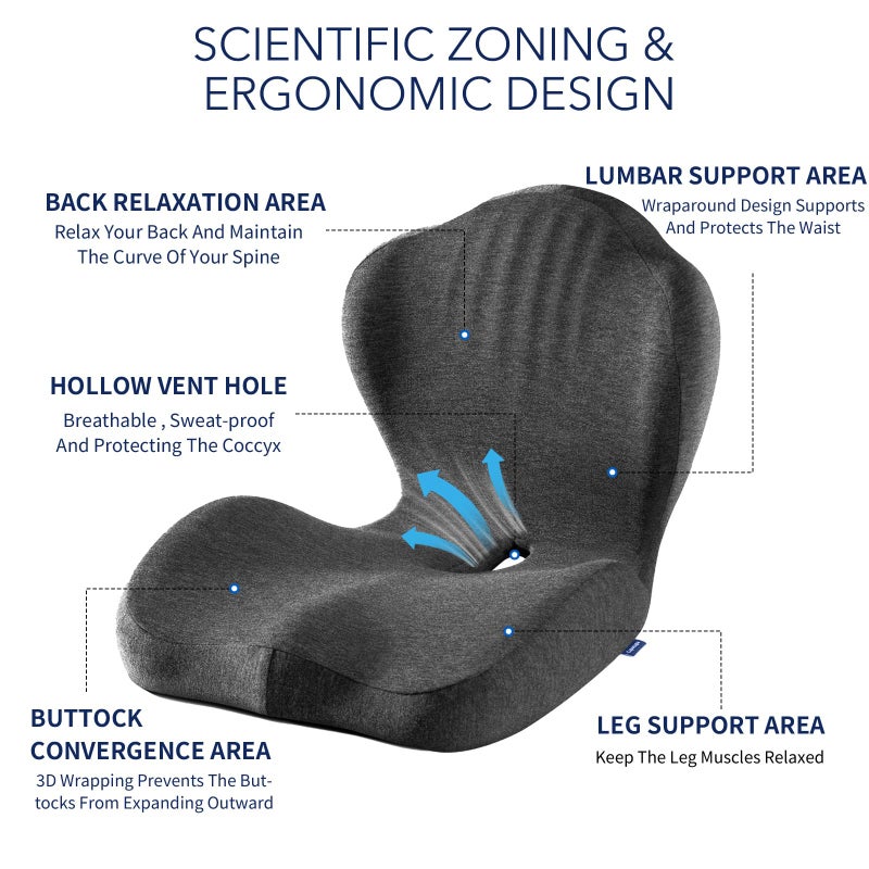 Cupocupa Seat Cushion for Car Truck Driver, Memory Foam Seat Cushion with Adjustable Strap,Ergonomic Lumbar/Back Support & Sciatica Relief for Long Drives, Orthopedic Cushion for Office Chair, Car, Semi Truck - Image 2