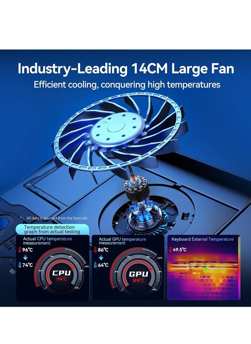 Generic llano Gaming Laptop Cooler, Laptop Cooling Pad Stand with 5.5inch External Cooling Fan, Fast Cooling Computer Laptop 15.6-21in, Adjustable Speed, Touch Control, 3-Port USB A, A Mouse Pad Included  - Image 4